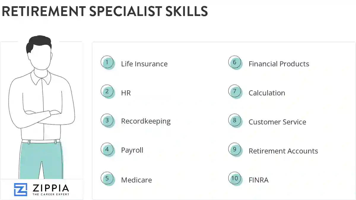 Retirement specialist skills