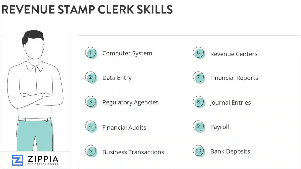 Revenue stamp clerk skills
