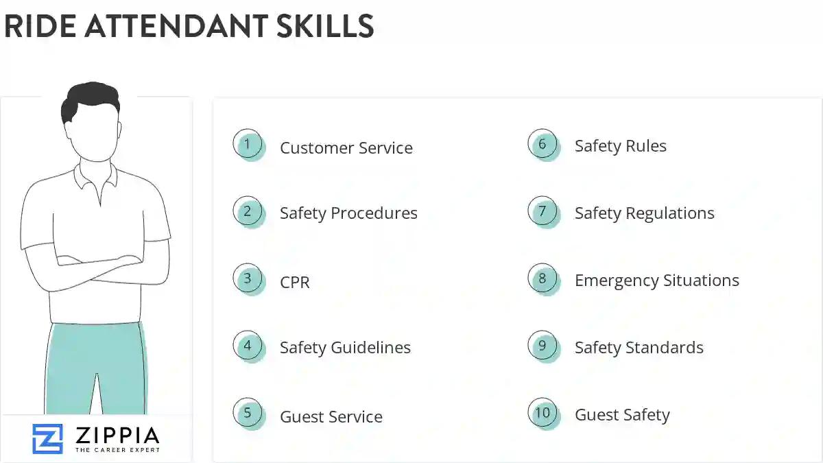 Ride attendant skills