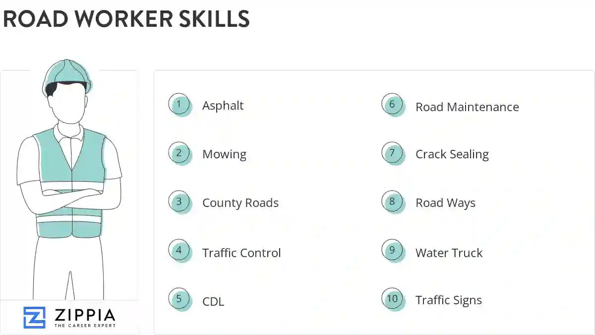 Road worker skills