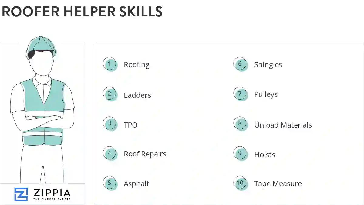 Roofer helper skills