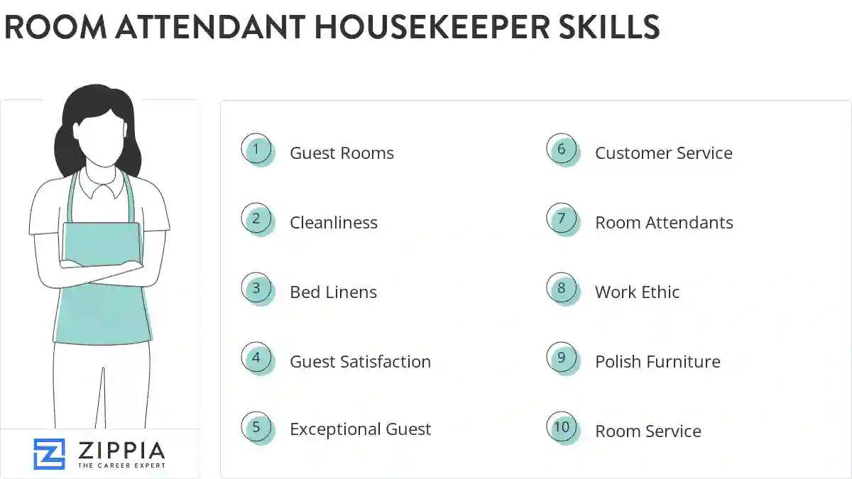 Room attendant housekeeper skills