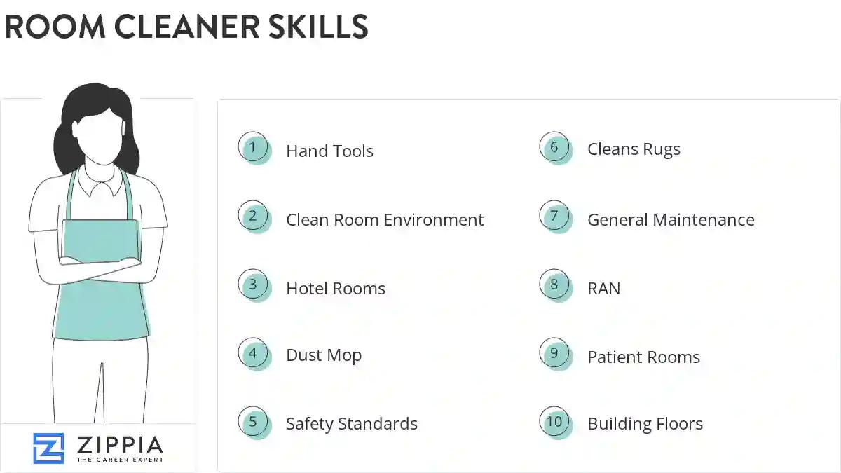 Room cleaner skills