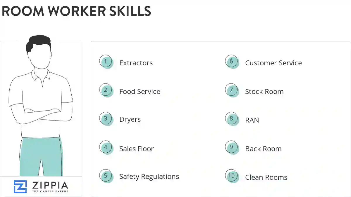 Room worker skills