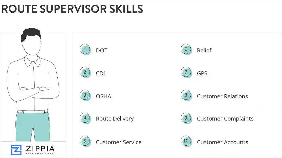 Route supervisor skills