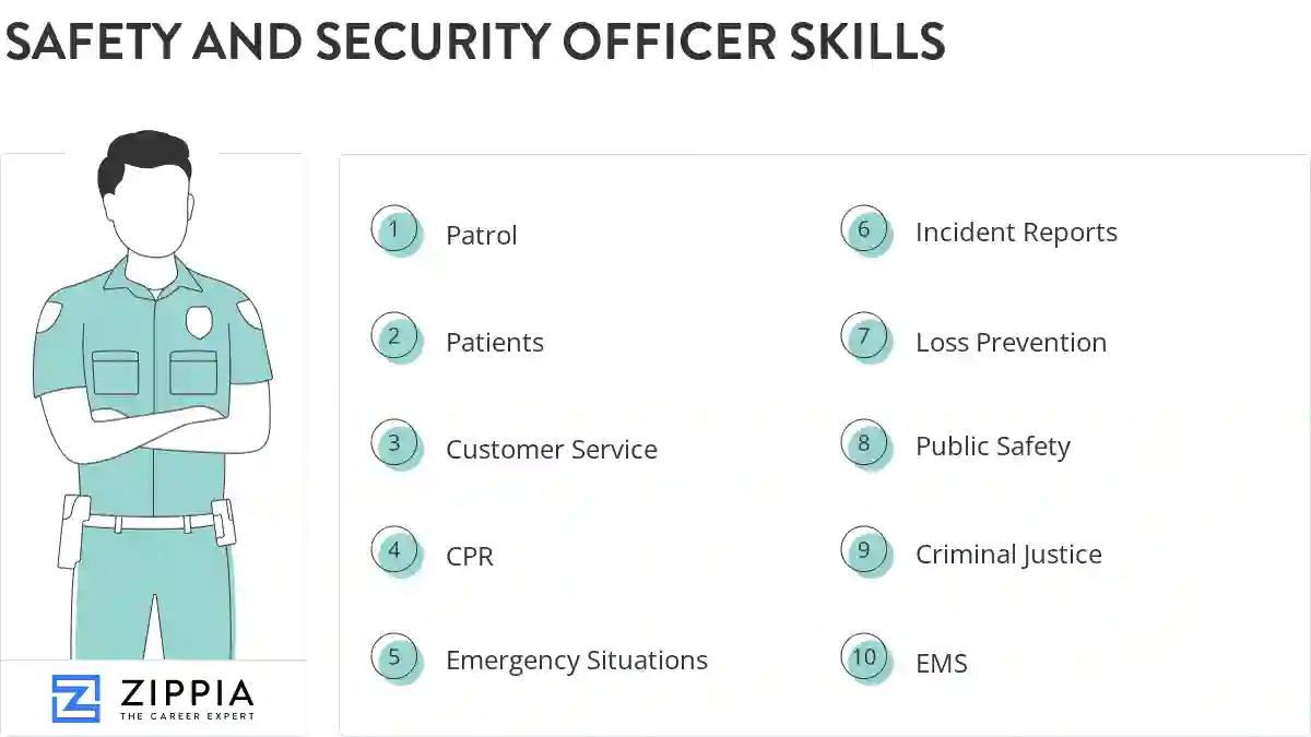 Safety and security officer skills