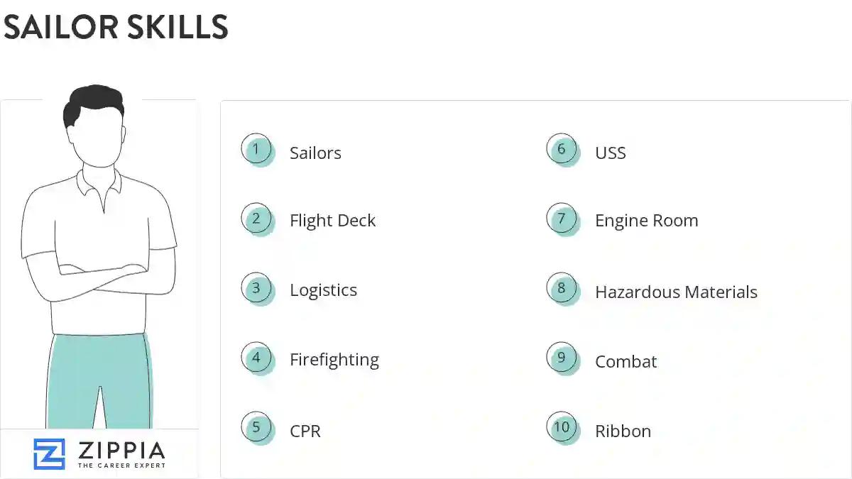 Sailor skills