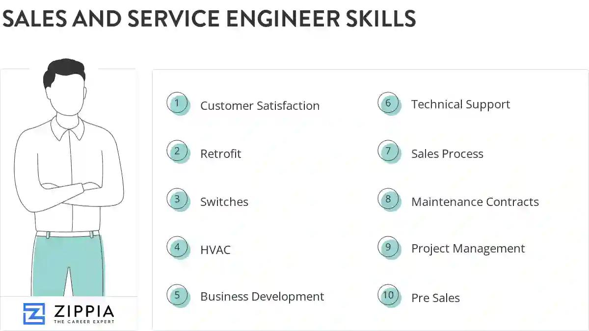 Sales and service engineer skills