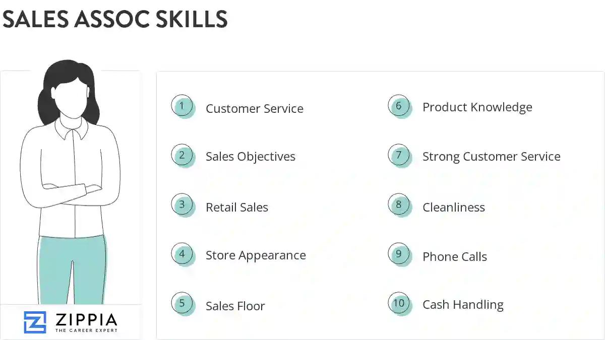 Sales assoc skills