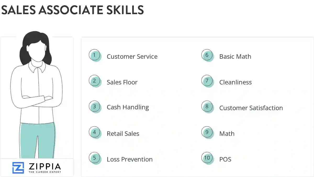 Sales associate skills