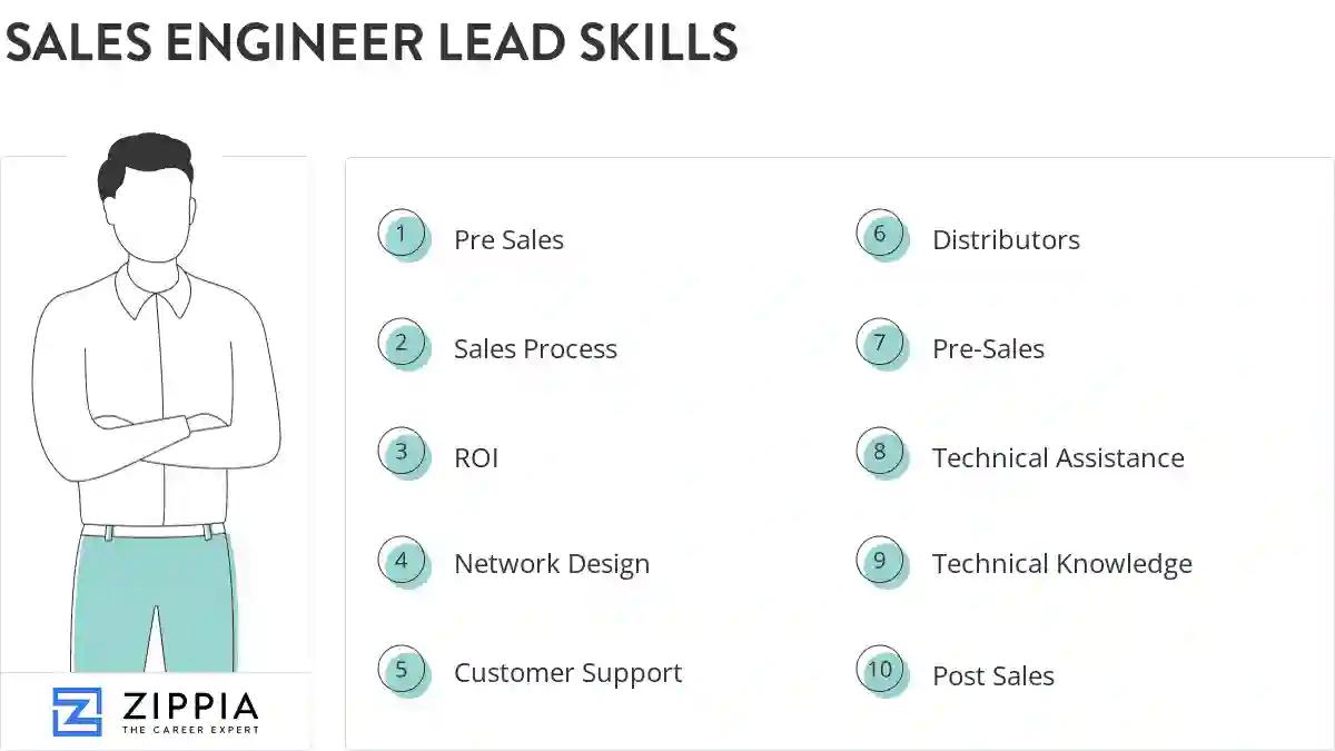 Sales engineer lead skills