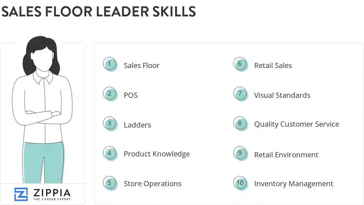 Sales floor leader skills