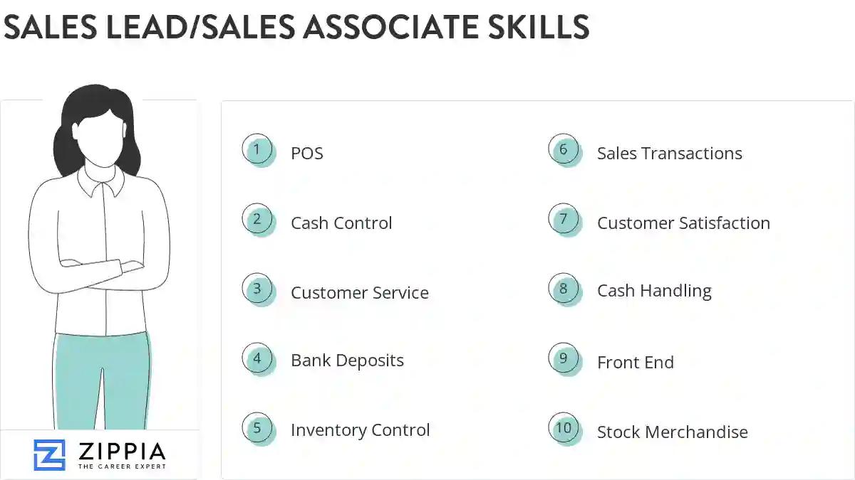 Sales lead/sales associate skills