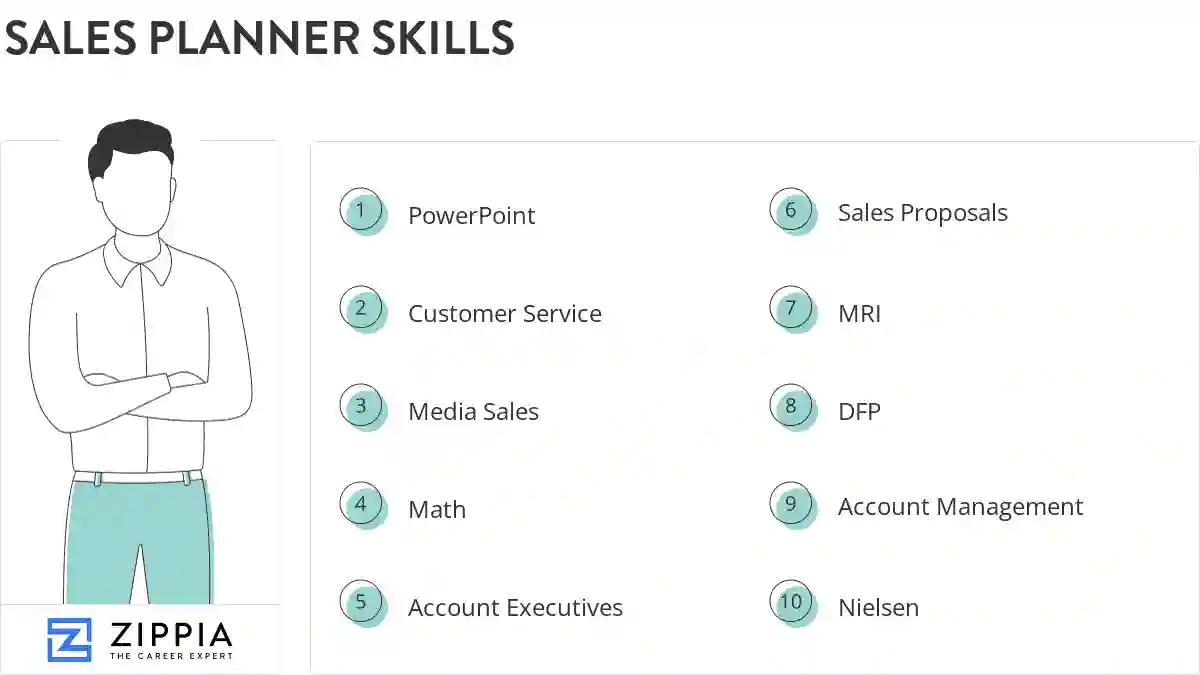 Sales planner skills
