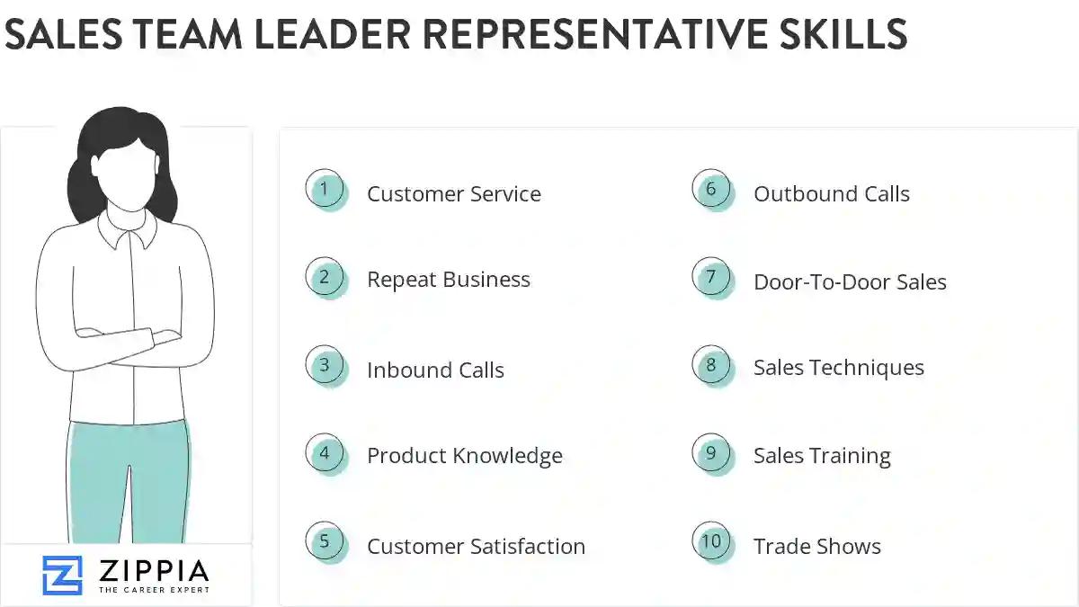 Sales team leader representative skills