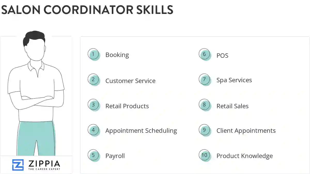 Salon coordinator skills