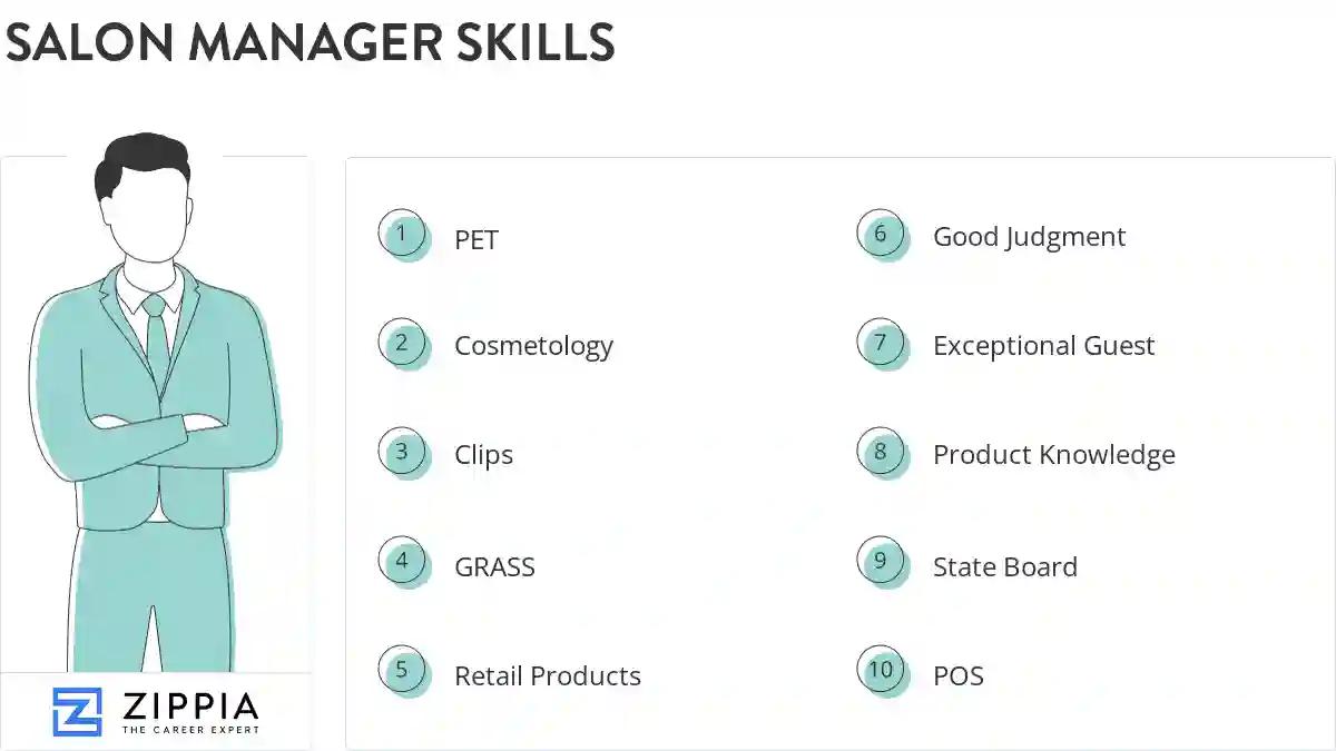 Salon manager skills