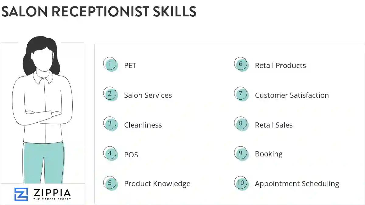Salon receptionist skills