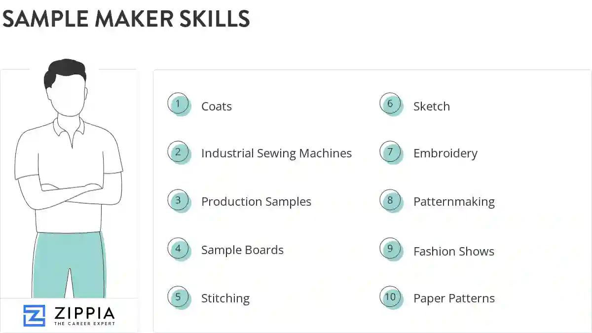 Sample maker skills
