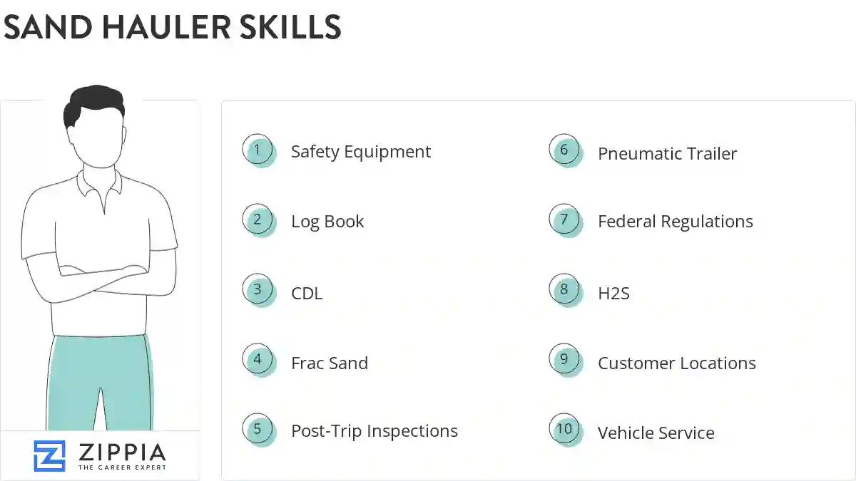 Sand hauler skills