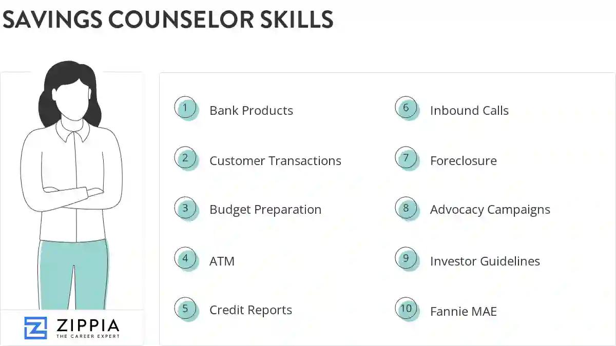 Savings counselor skills