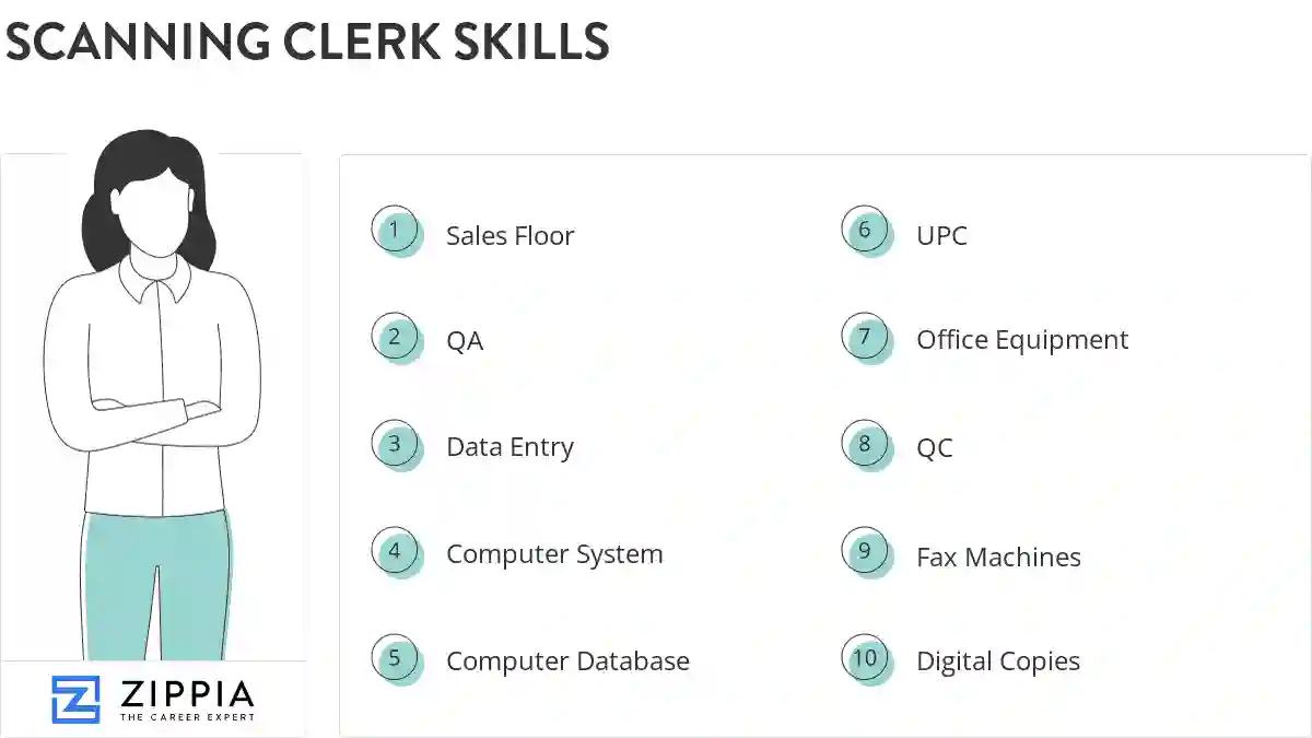 Scanning clerk skills