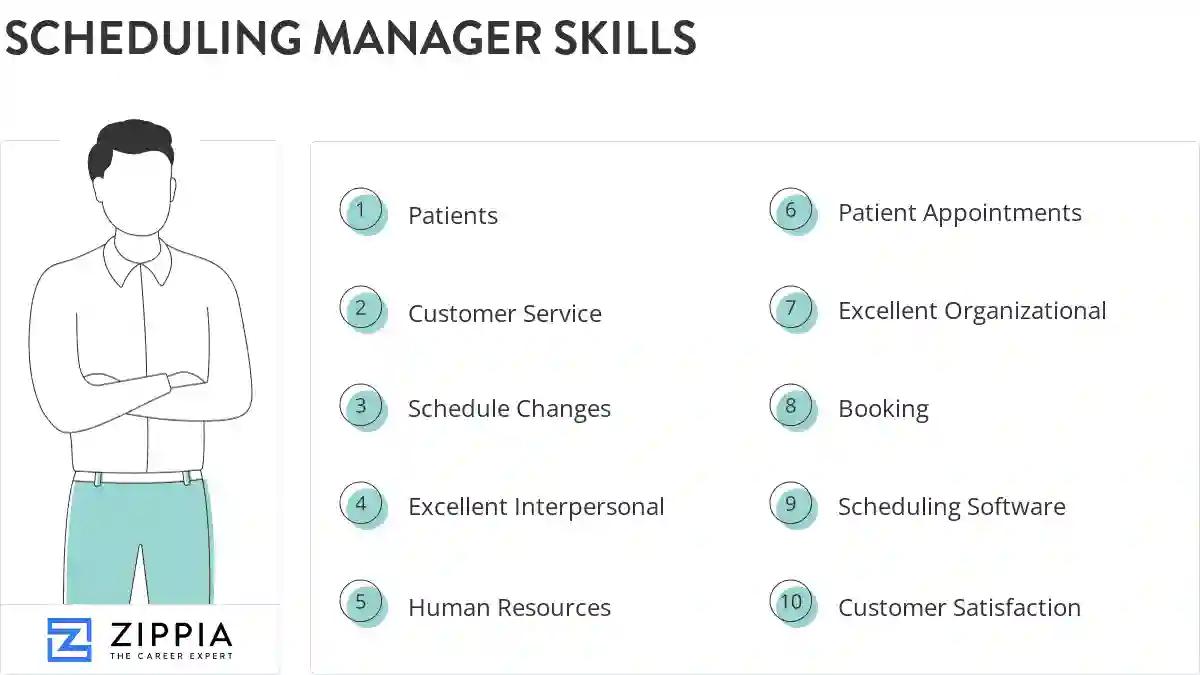 Scheduling manager skills