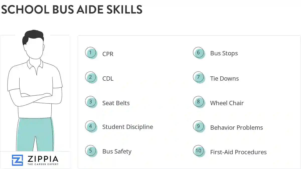 School bus aide skills