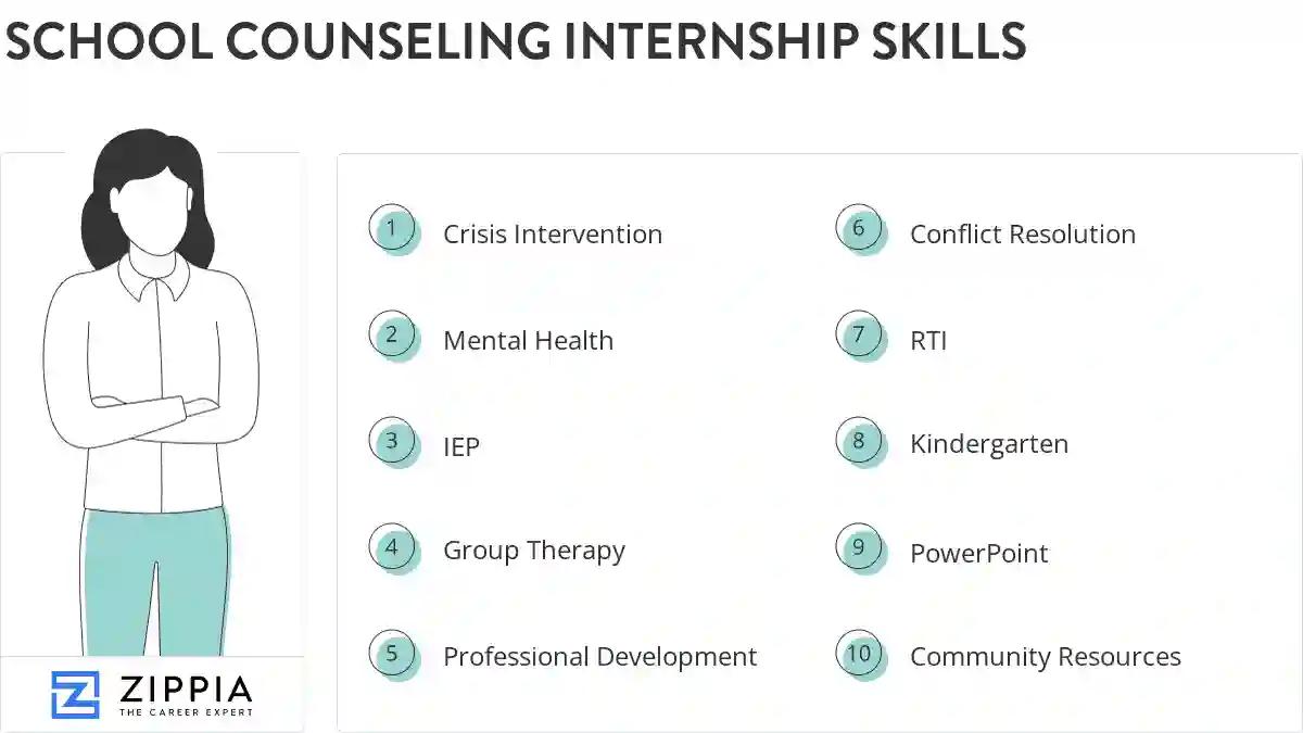 School counseling internship skills
