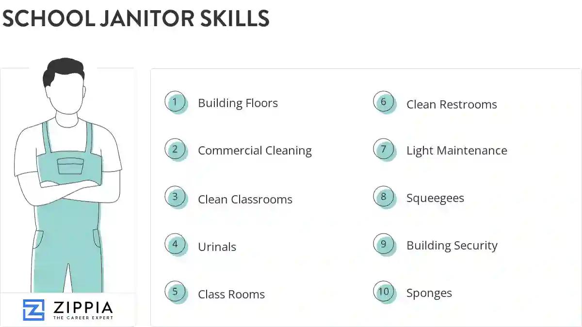 School janitor skills
