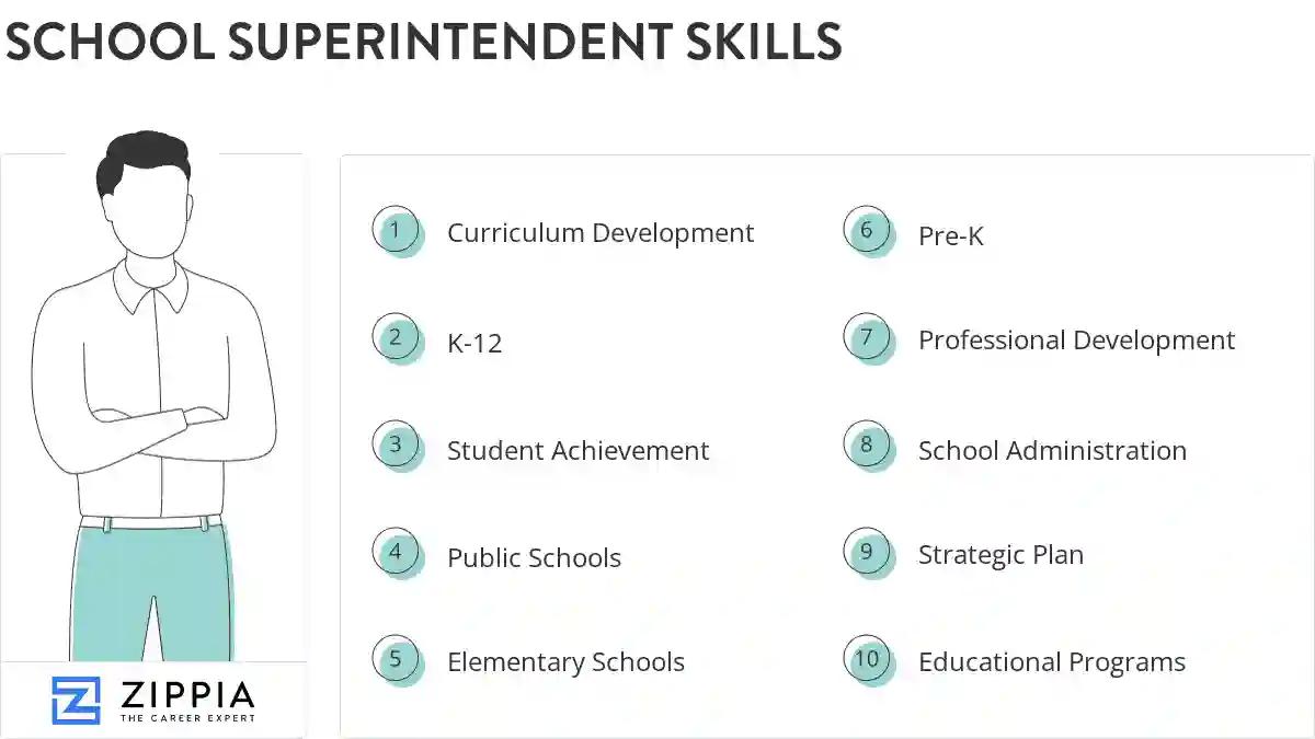 School superintendent skills