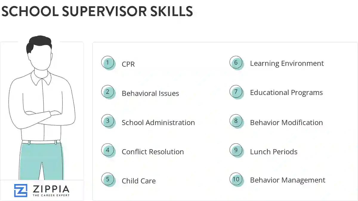 School supervisor skills