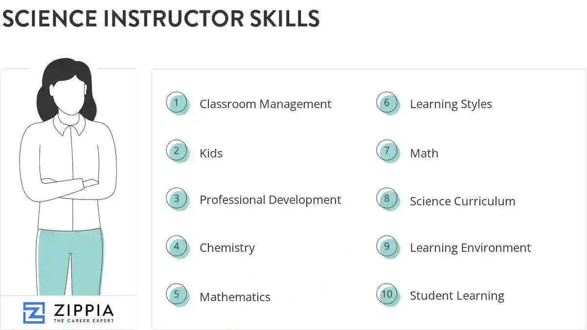 Science instructor skills