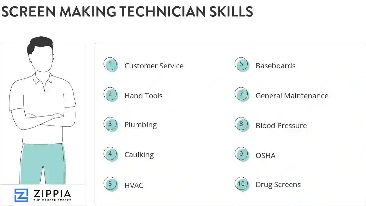 Screen making technician skills