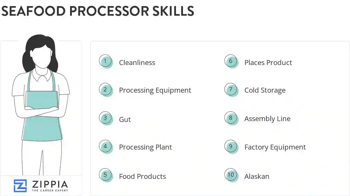 Seafood processor skills