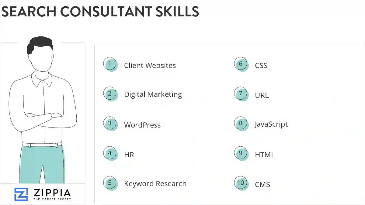 Search consultant skills