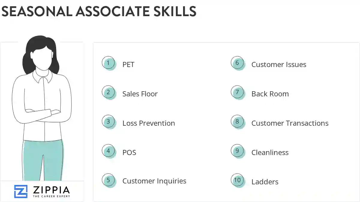 Seasonal associate skills