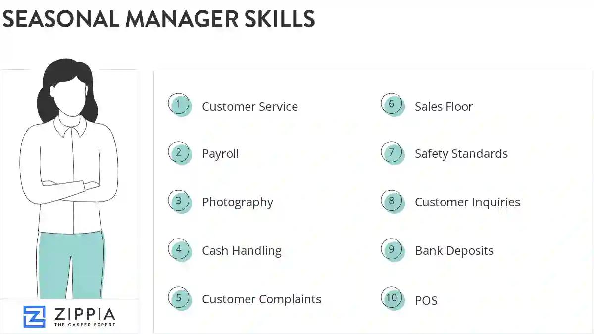 Seasonal manager skills