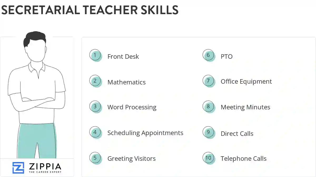 Secretarial teacher skills