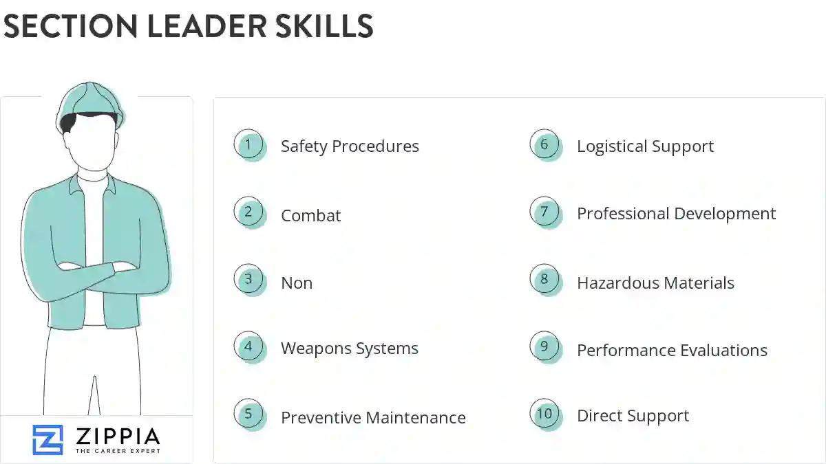 Section leader skills