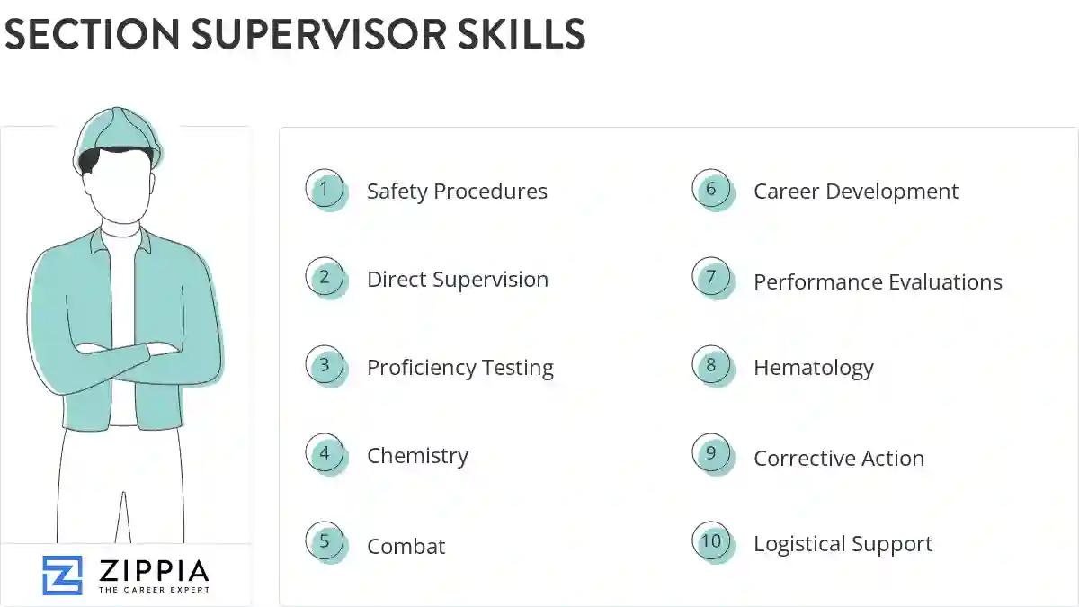 Section supervisor skills