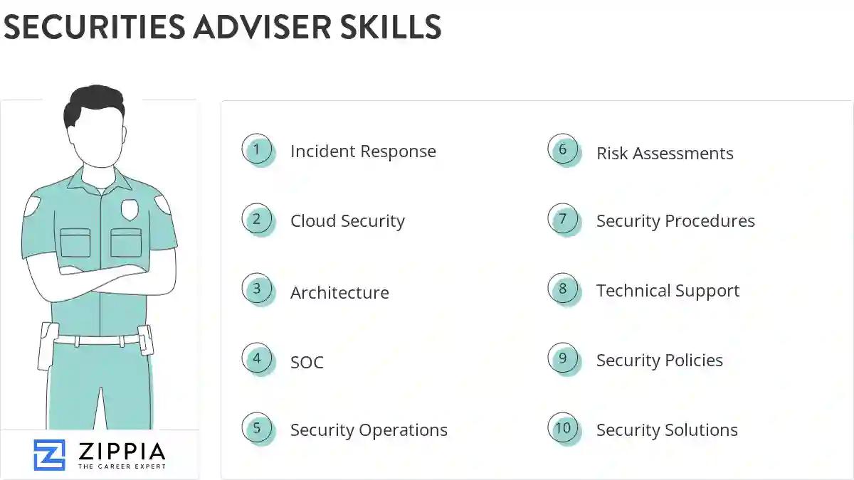 Securities adviser skills