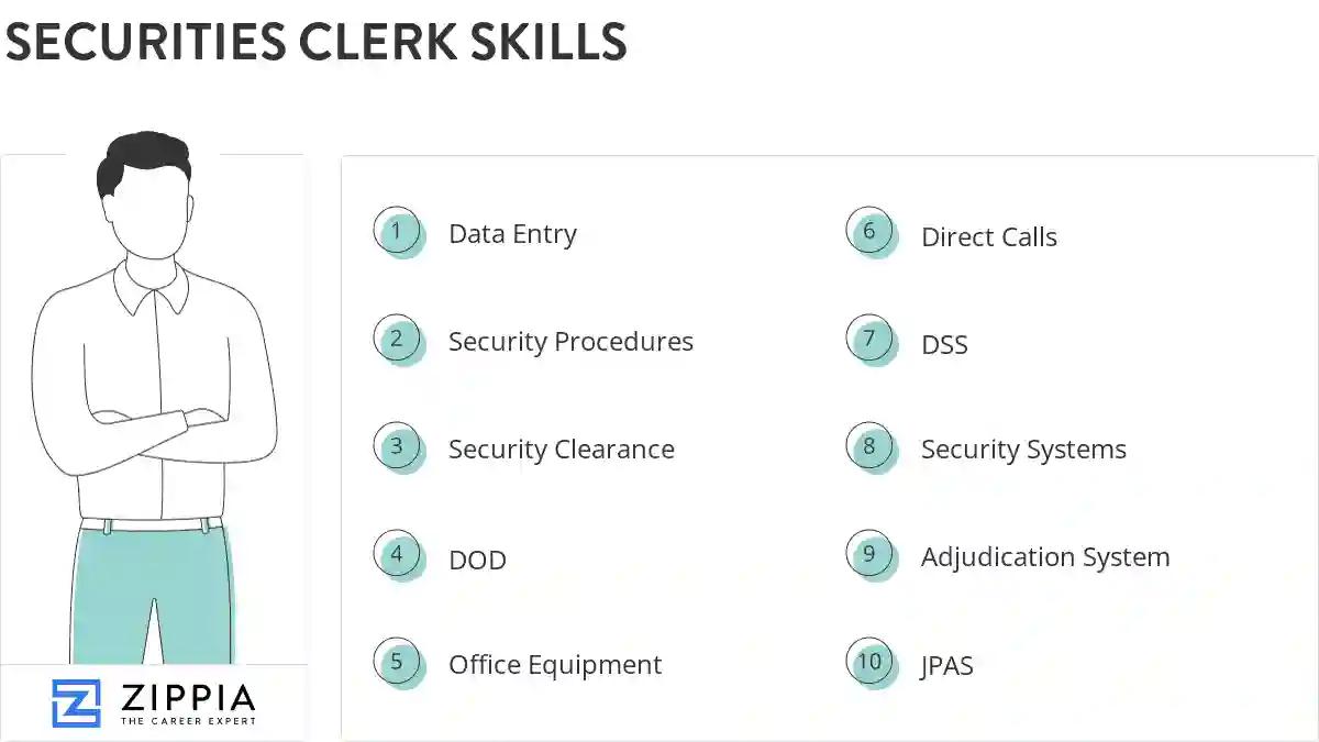 Securities clerk skills