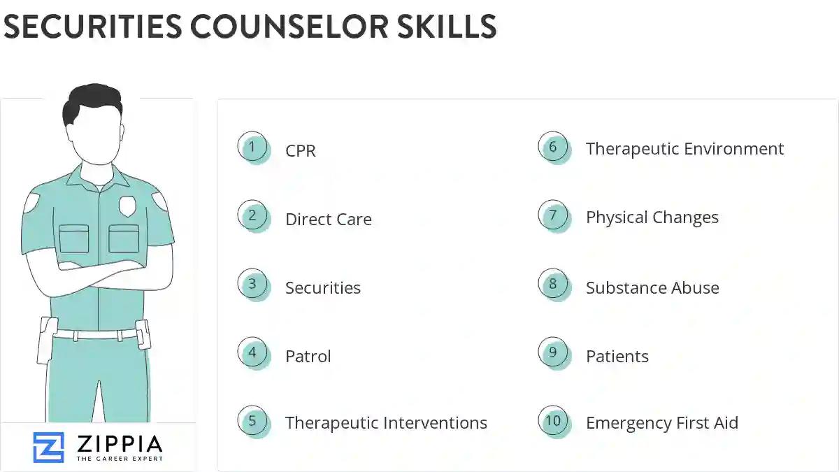 Securities counselor skills