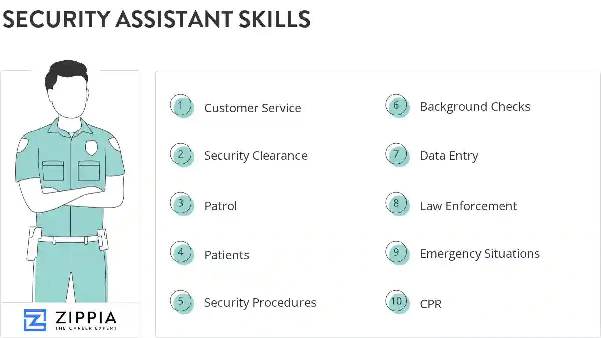 Security assistant skills
