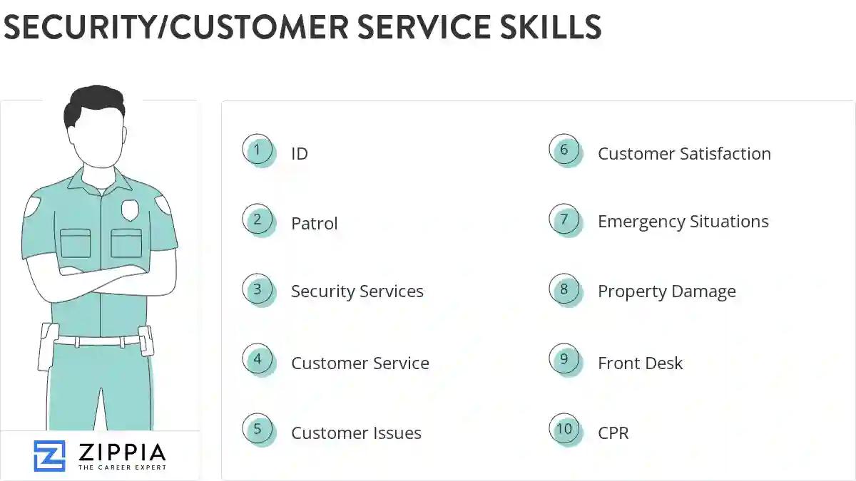 Security/customer service skills