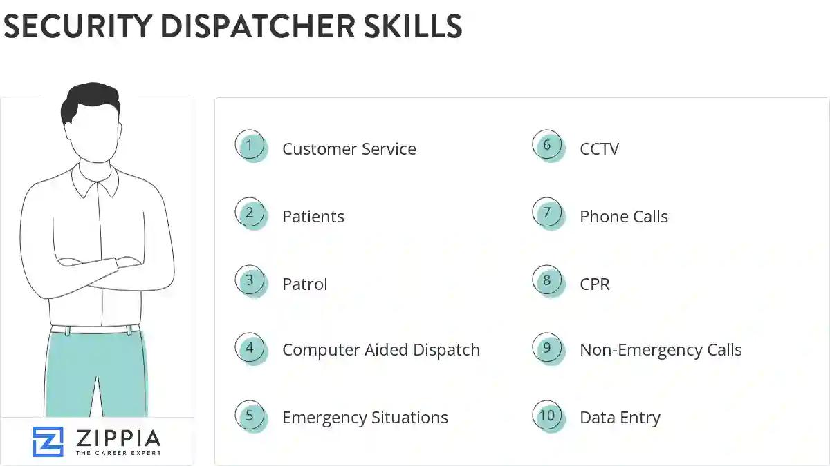 Security dispatcher skills