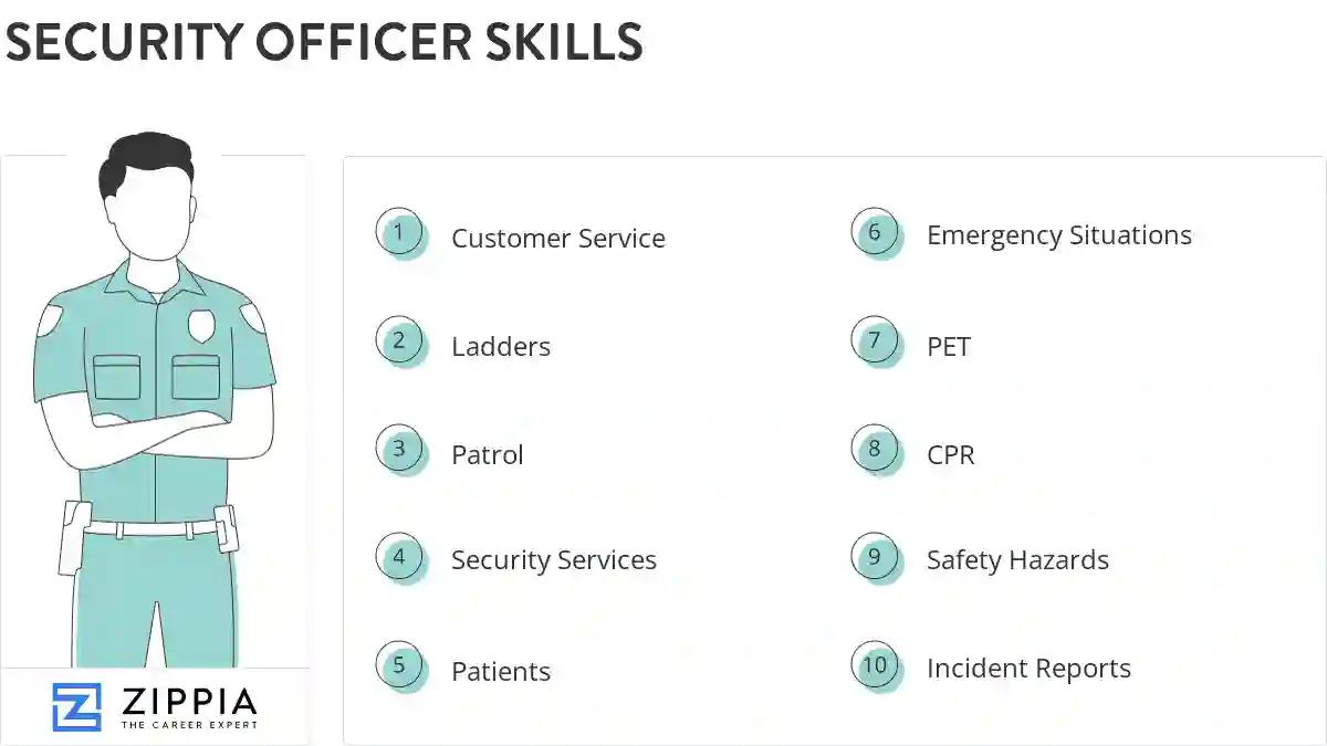 Security officer skills