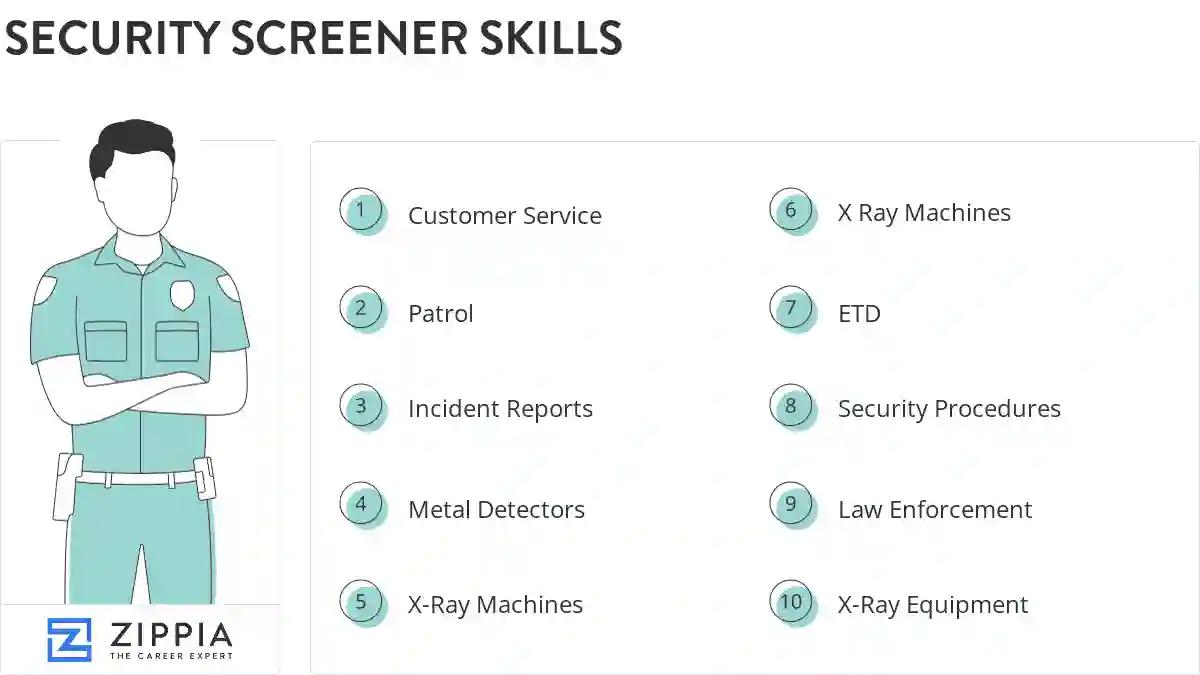 Security screener skills
