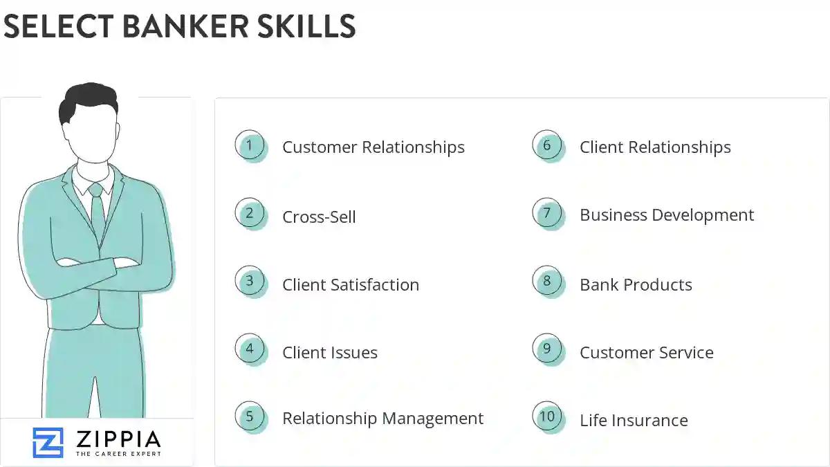 Select banker skills